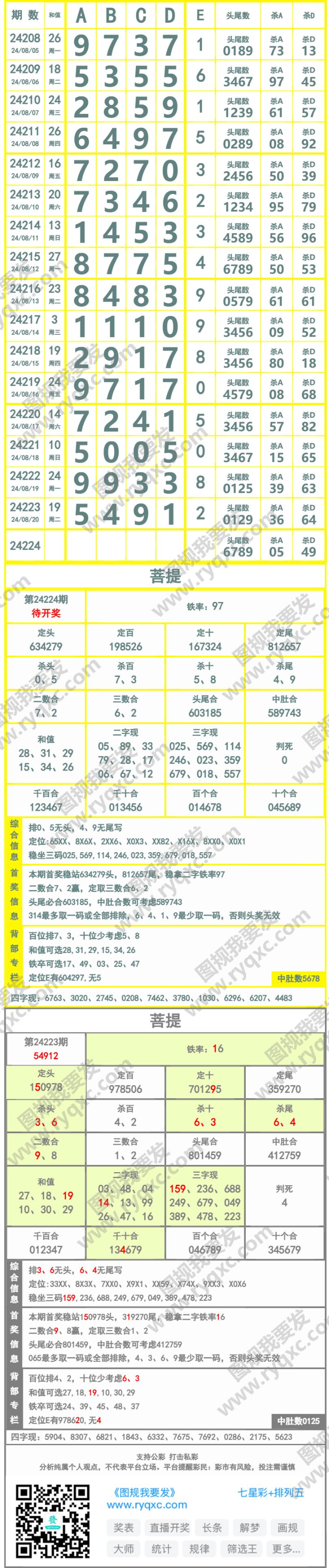 长条图片