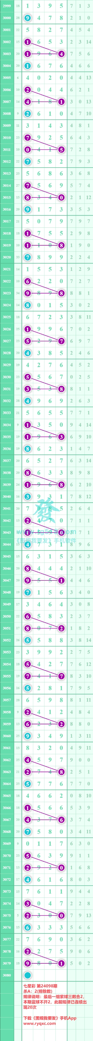 规律图片