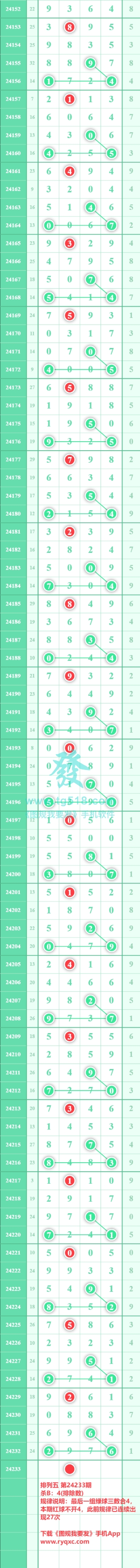 规律图片