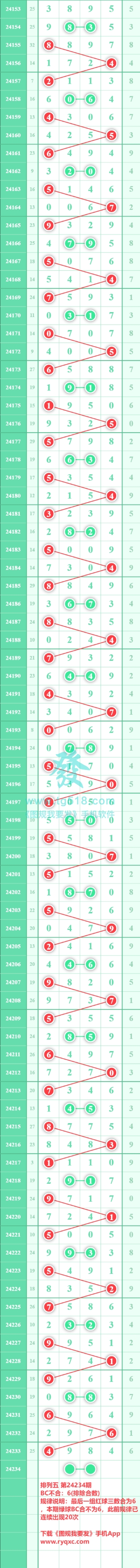 规律图片