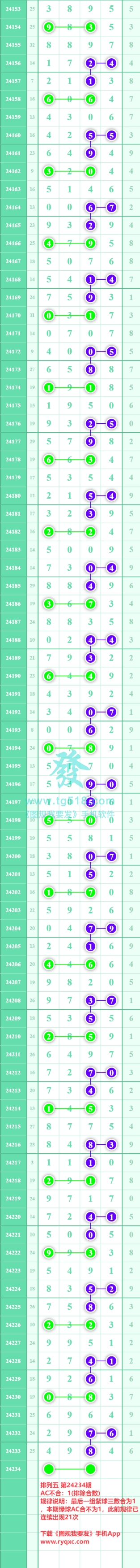 规律图片