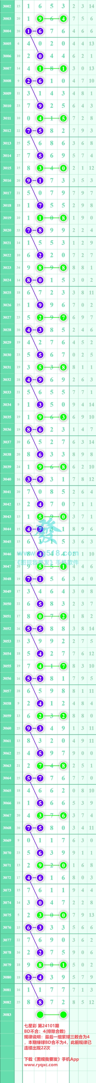 规律图片