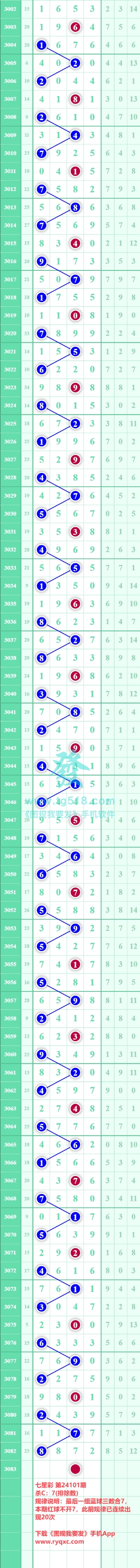 规律图片