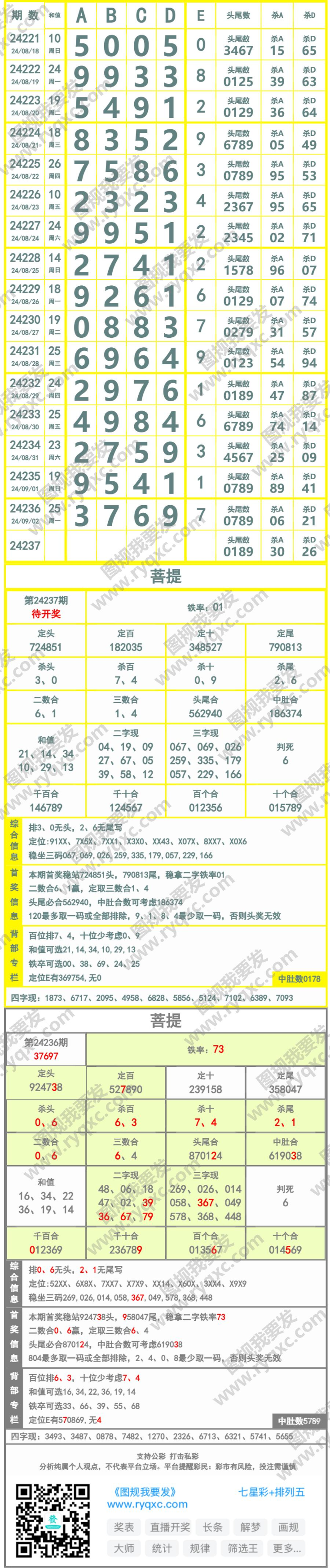 长条图片