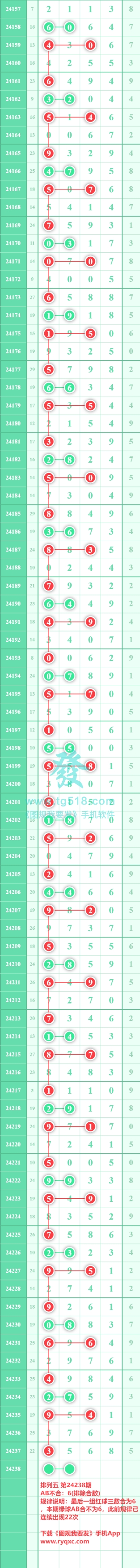 规律图片