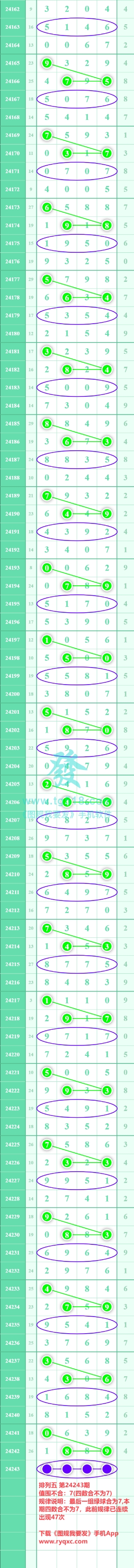 规律图片