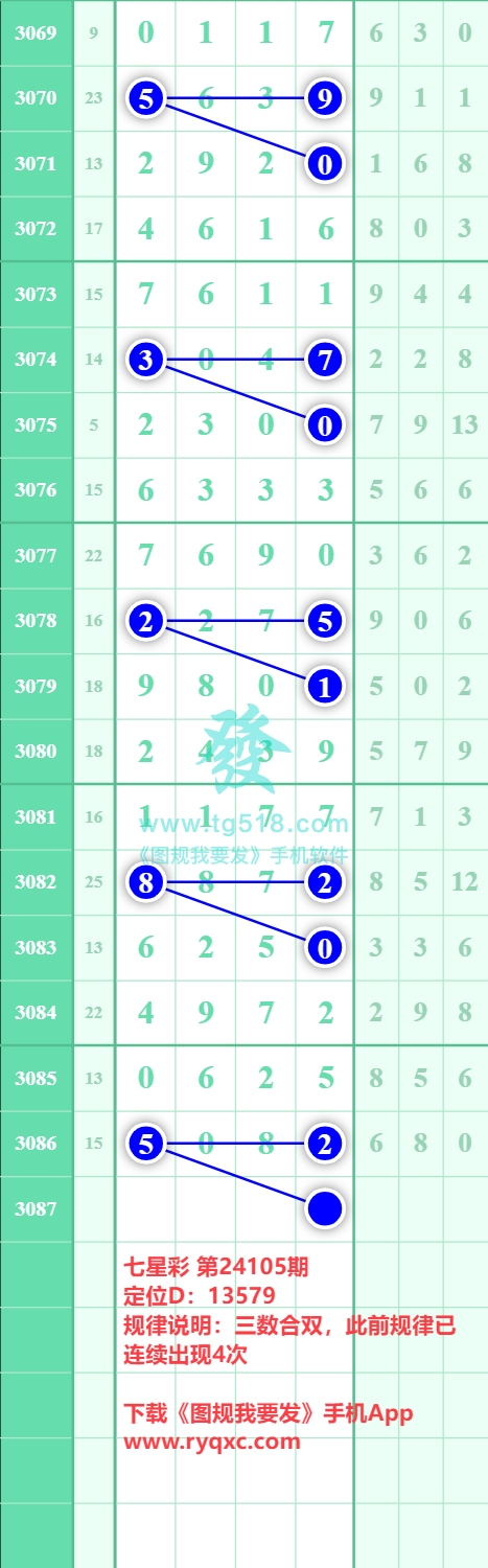 规律图片