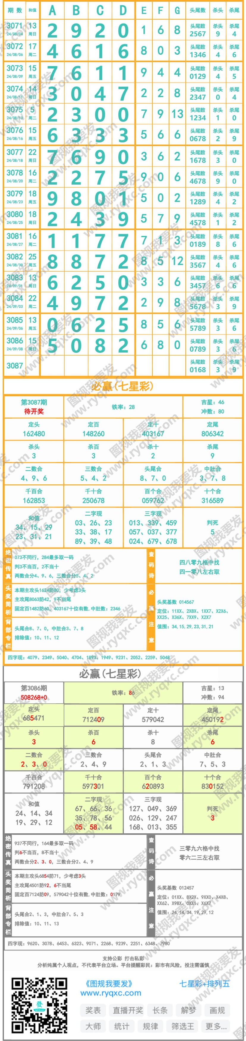 长条图片