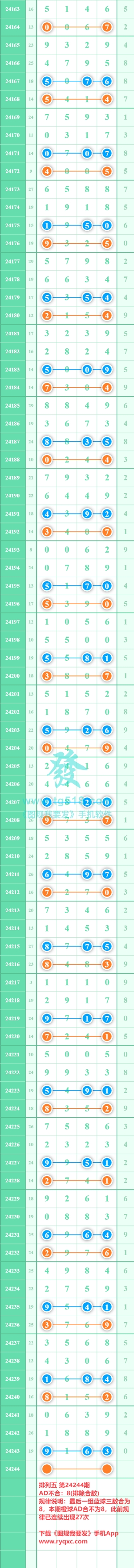 规律图片