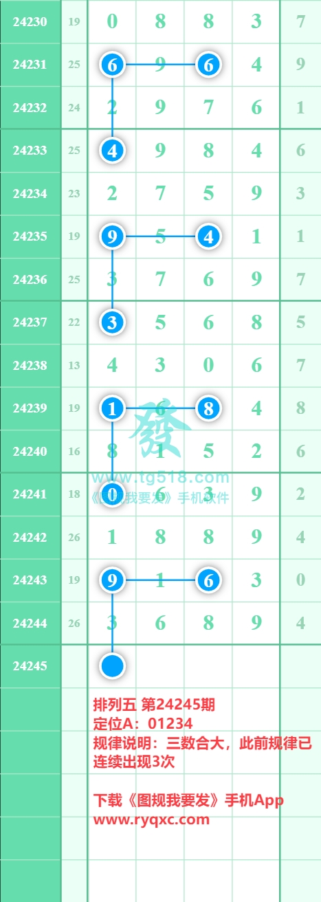 规律图片