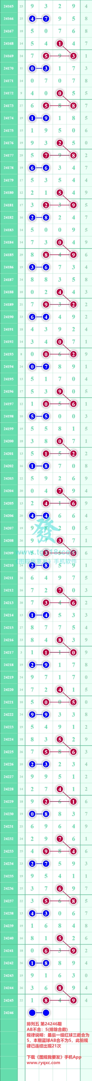 规律图片