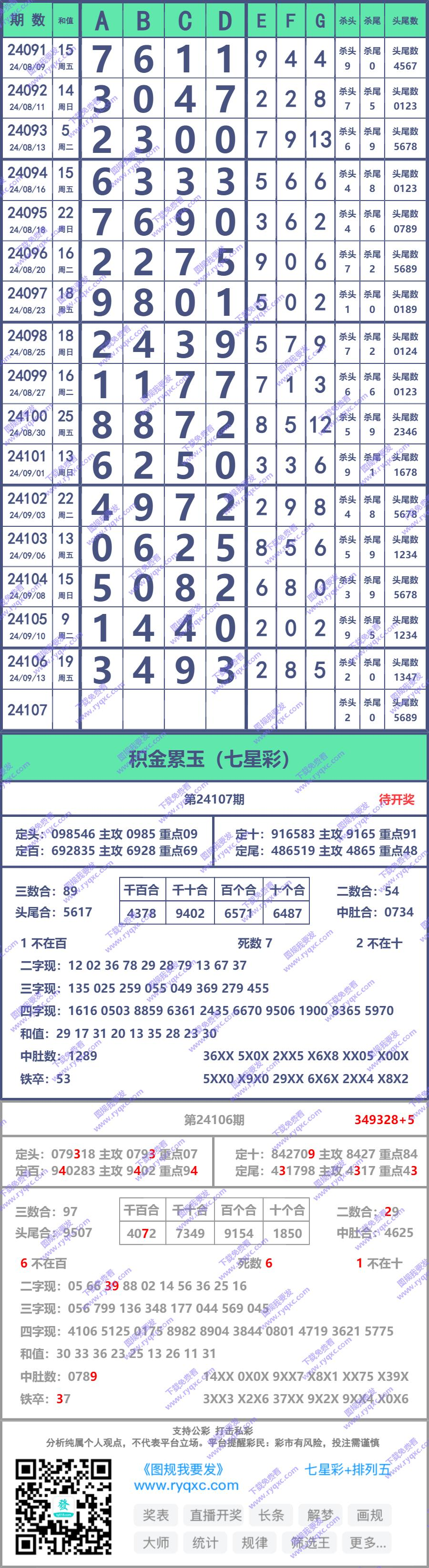 长条图片