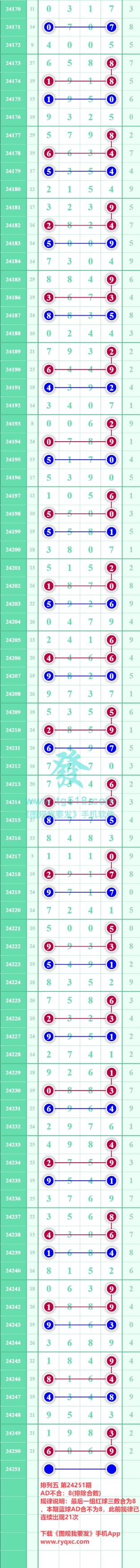 规律图片