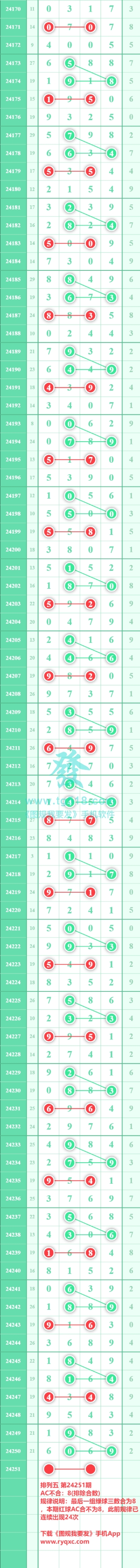 规律图片