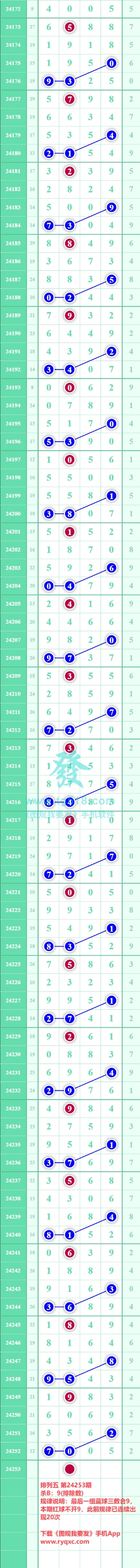 规律图片