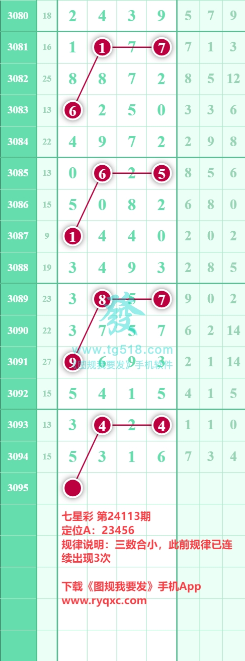 规律图片