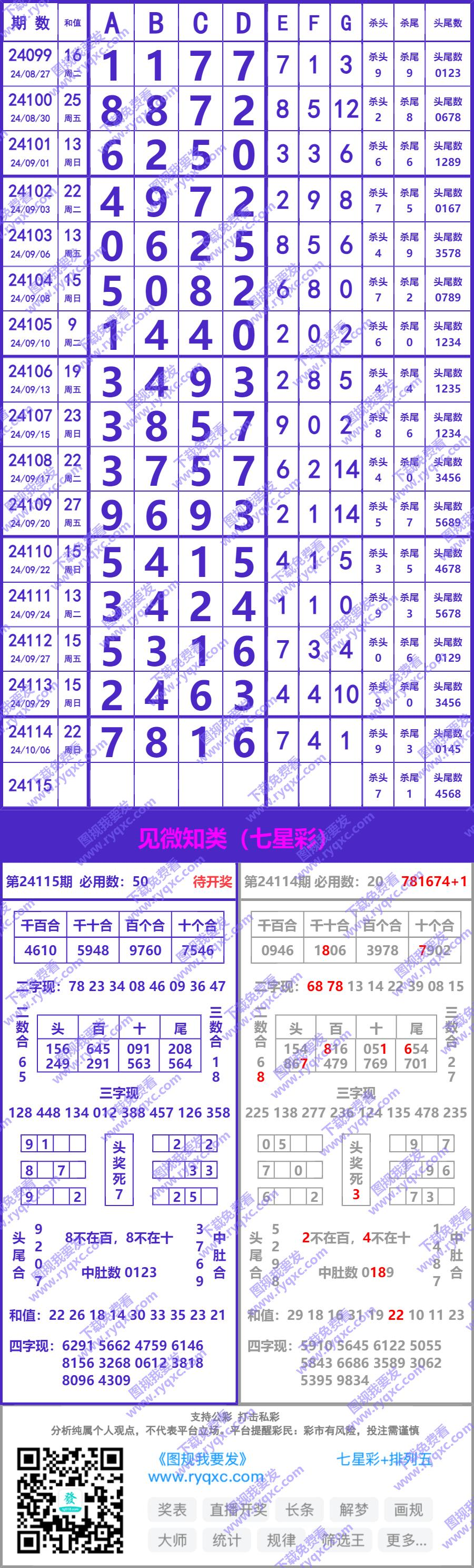 长条图片