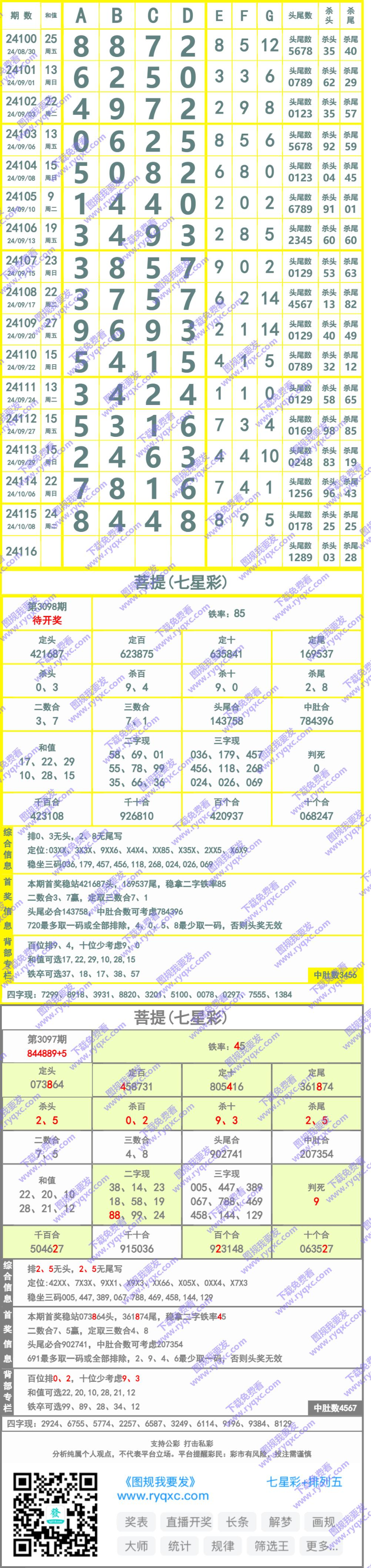 长条图片