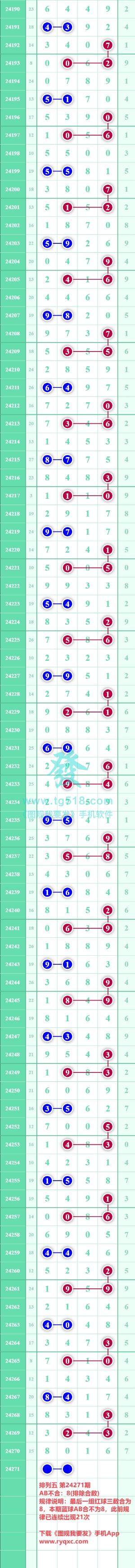 规律图片