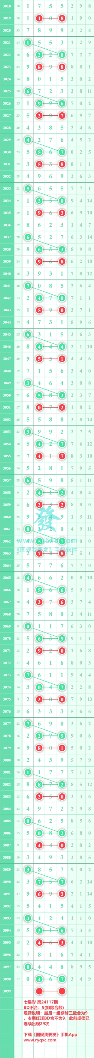 规律图片