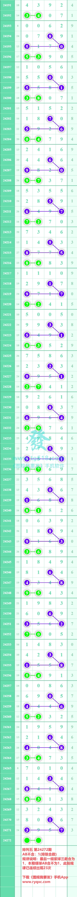 规律图片