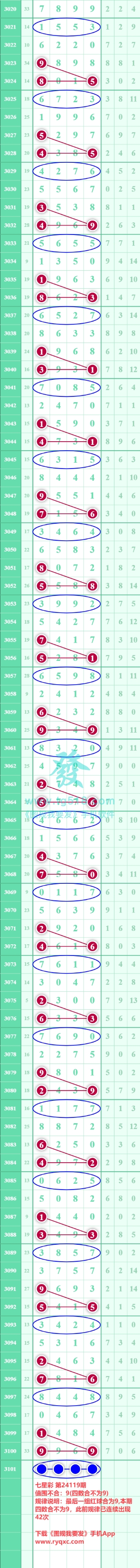 规律图片