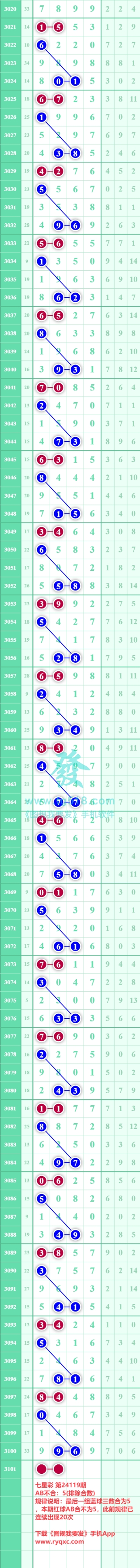 规律图片