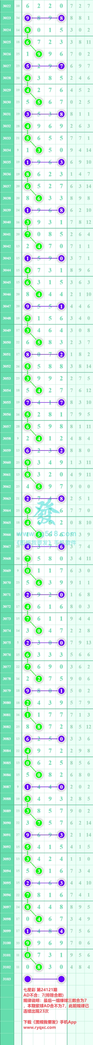 规律图片