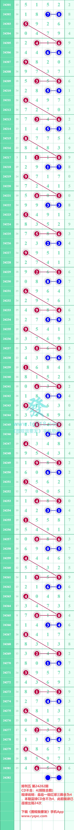 规律图片