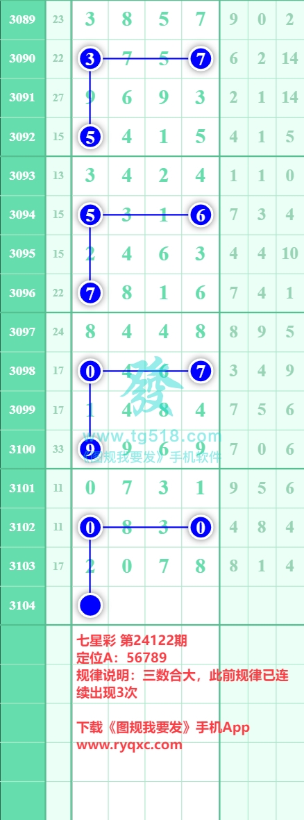 规律图片