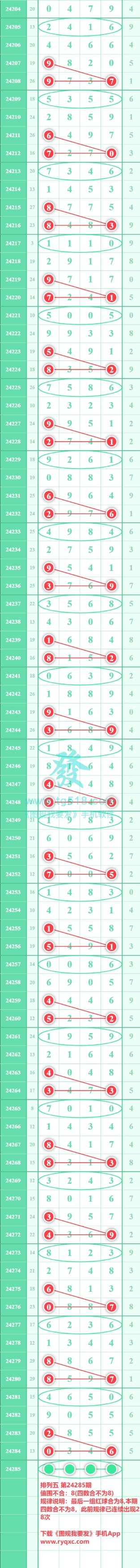 规律图片