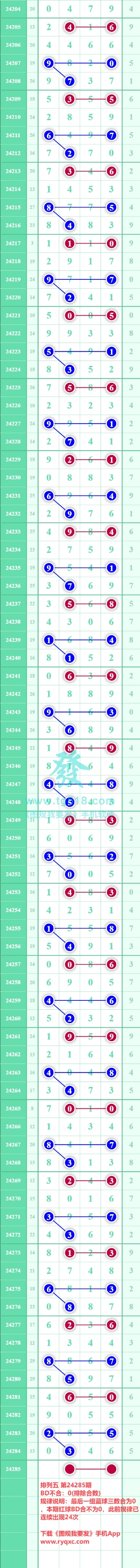 规律图片