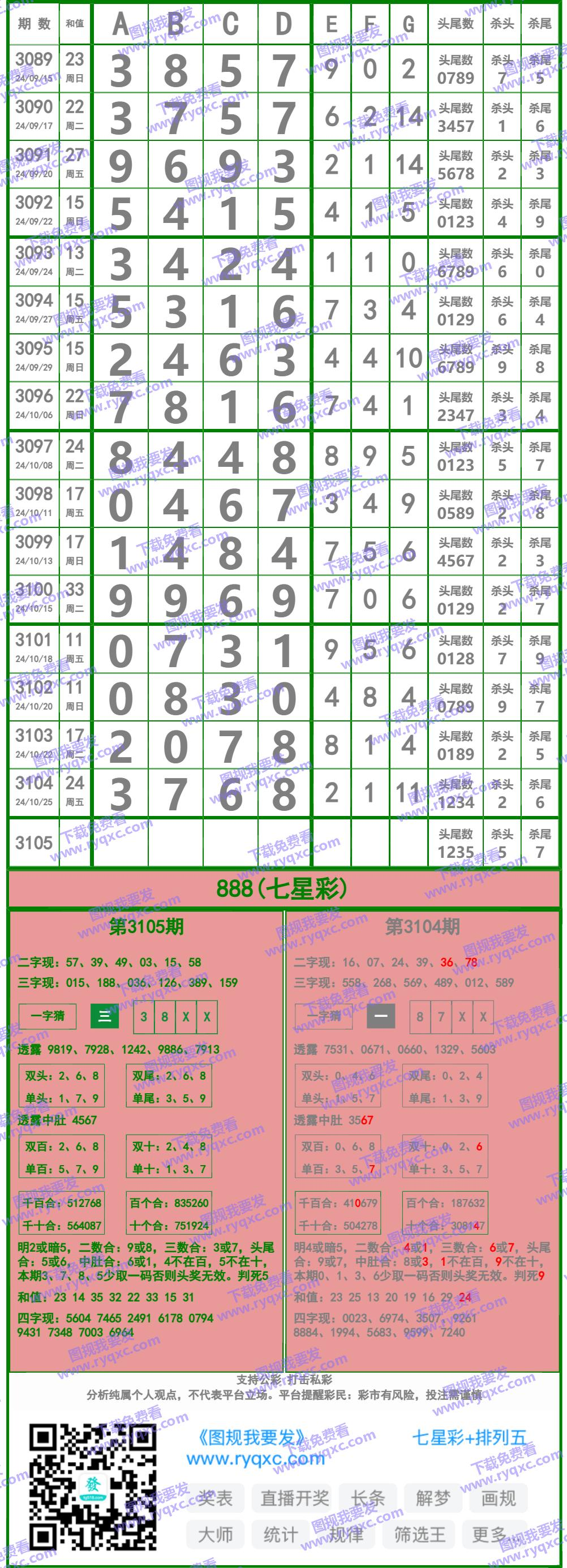 长条图片