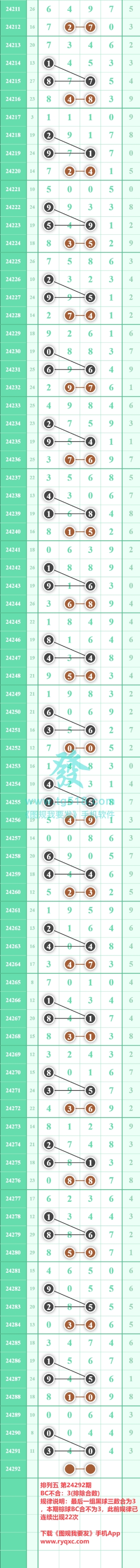 规律图片