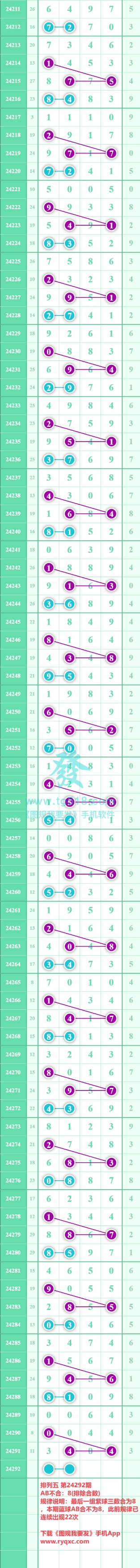 规律图片