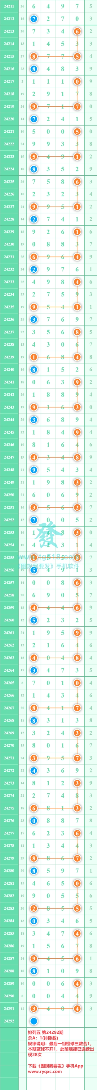 规律图片