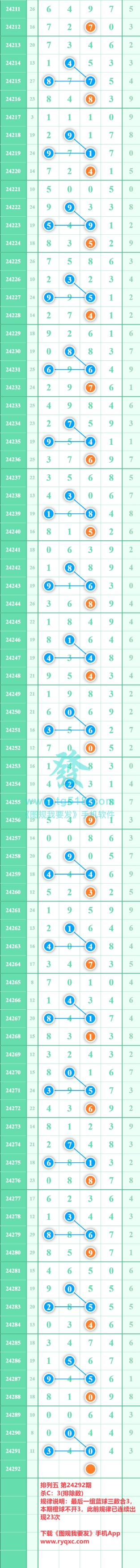 规律图片