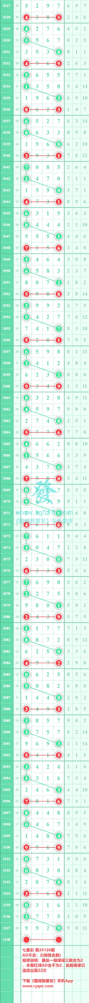 规律图片