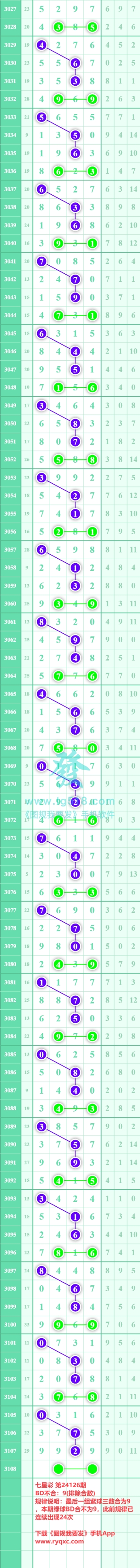 规律图片