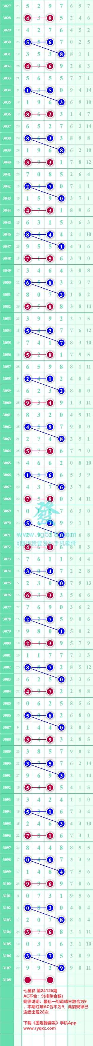 规律图片