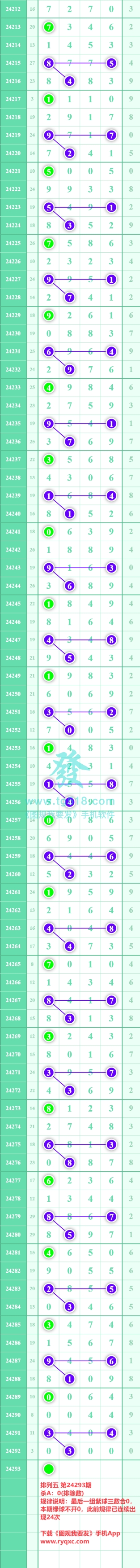 规律图片