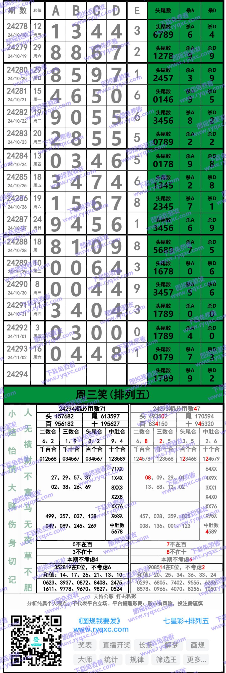 长条图片