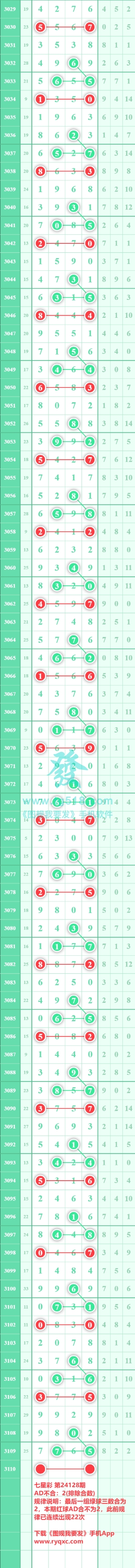 规律图片