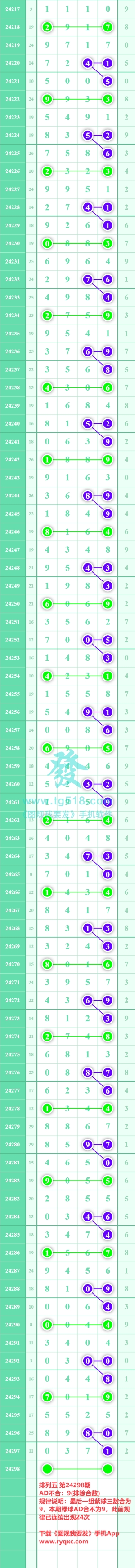 规律图片