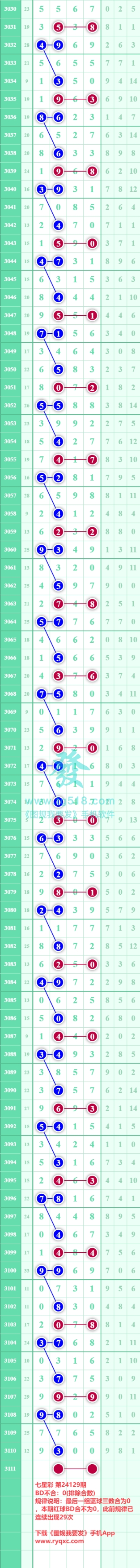 规律图片