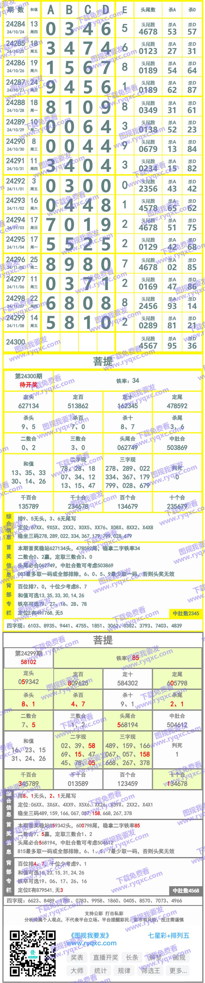 长条图片