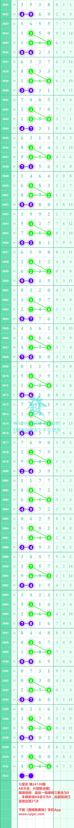 规律图片