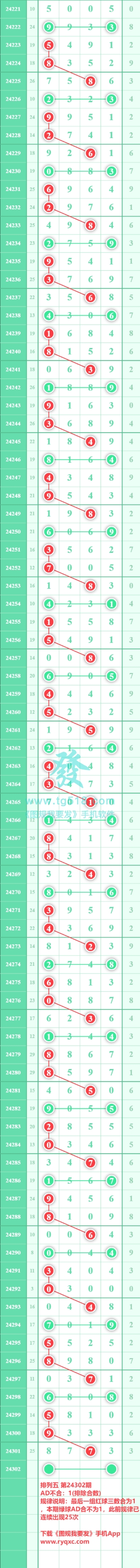 规律图片