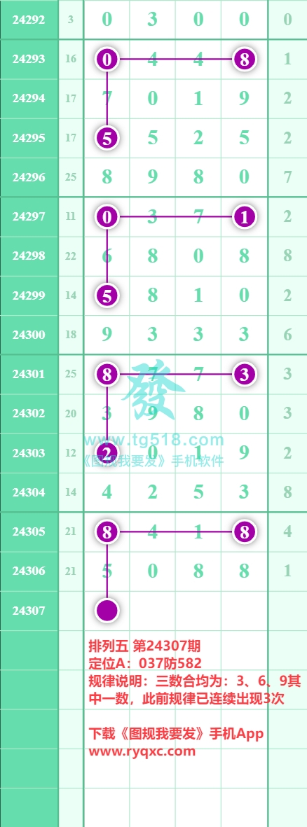 规律图片