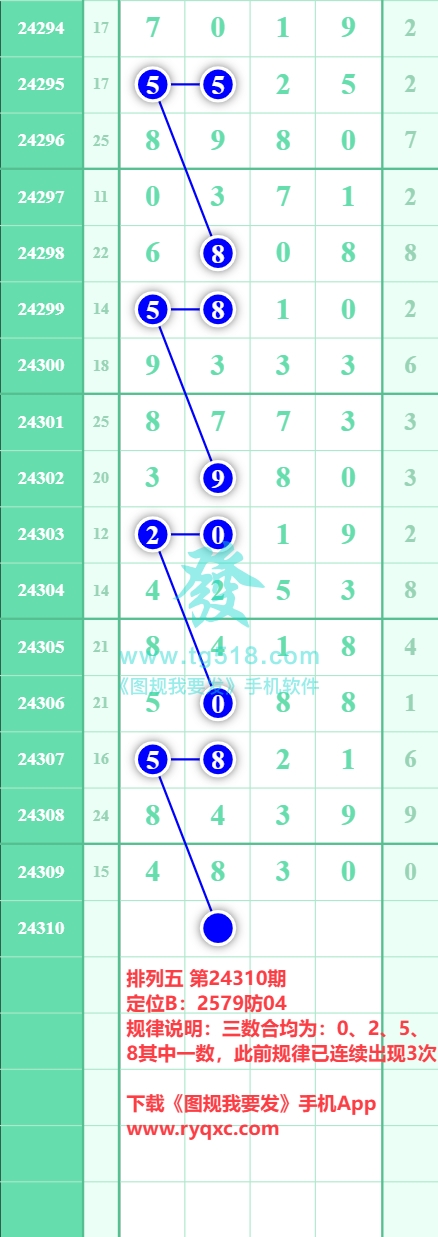 规律图片